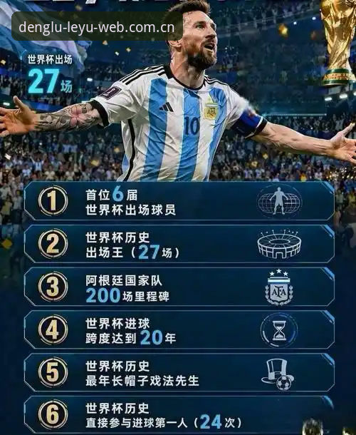 乐鱼网页登录入口官网中国官网使用指南 资深用户分享梅西世界杯破纪录之夜——从乐鱼体育官网看懂17球历史